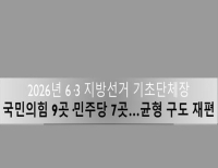 헤드라인 기사 이미지