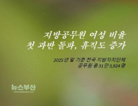 헤드라인 기사 이미지
