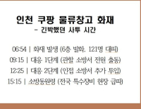 헤드라인 기사 이미지